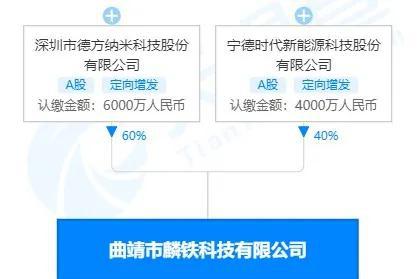 宁德系1个月两爆 云南曲靖一工厂发生爆炸,周围玻璃全被震碎