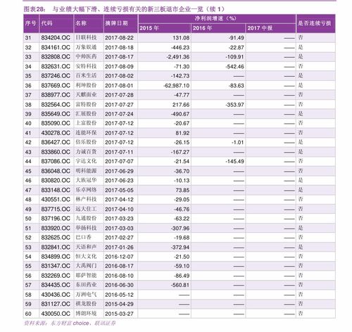 tcl股票今年分红是多少 000100分红