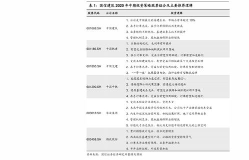 300180股票 创业板都有哪些股票