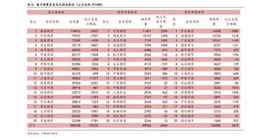 600219南山铝业股票明天行情 601717股票