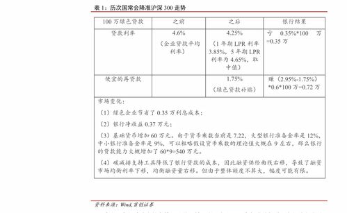 金诺转债最新消息 300505