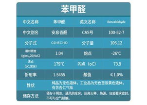 福建高品质苯甲醛品质优良 金英供应