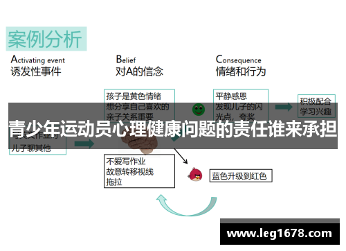 青少年运动员心理健康问题的责任谁来承担